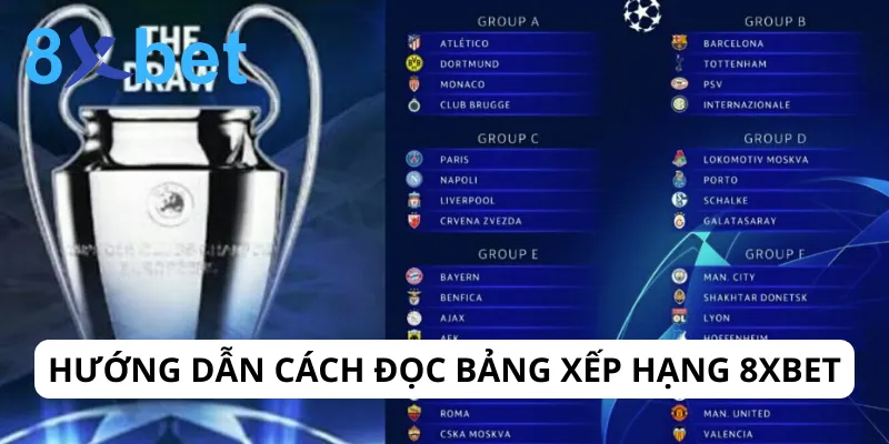 Cập nhật bảng xếp hạng thể thao nhanh chóng, chính xác tại 8Xbet Ghi nhớ những ký hiệu quan trọng để đọc hiểu kết quả xếp hạng thể thao